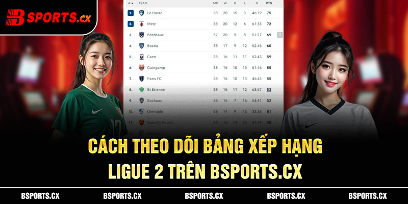 Cách theo dõi bảng xếp hạng Ligue 2 trên bsports.cx